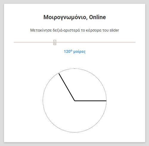 Mοιρογνωμόνιο, Web App